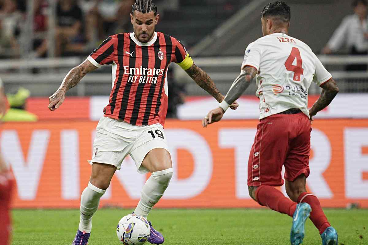 Theo Hernandez, Milan